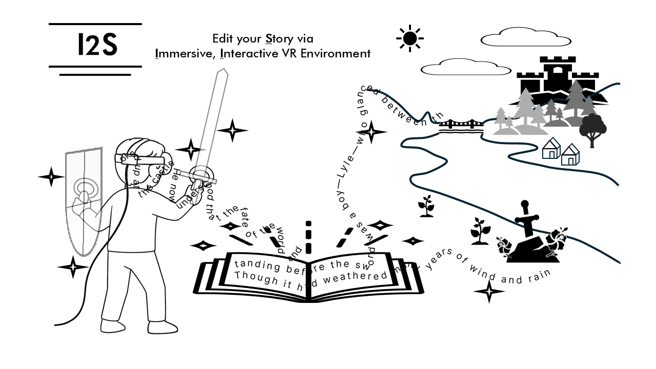 Teaser for I2S interactive story editing project